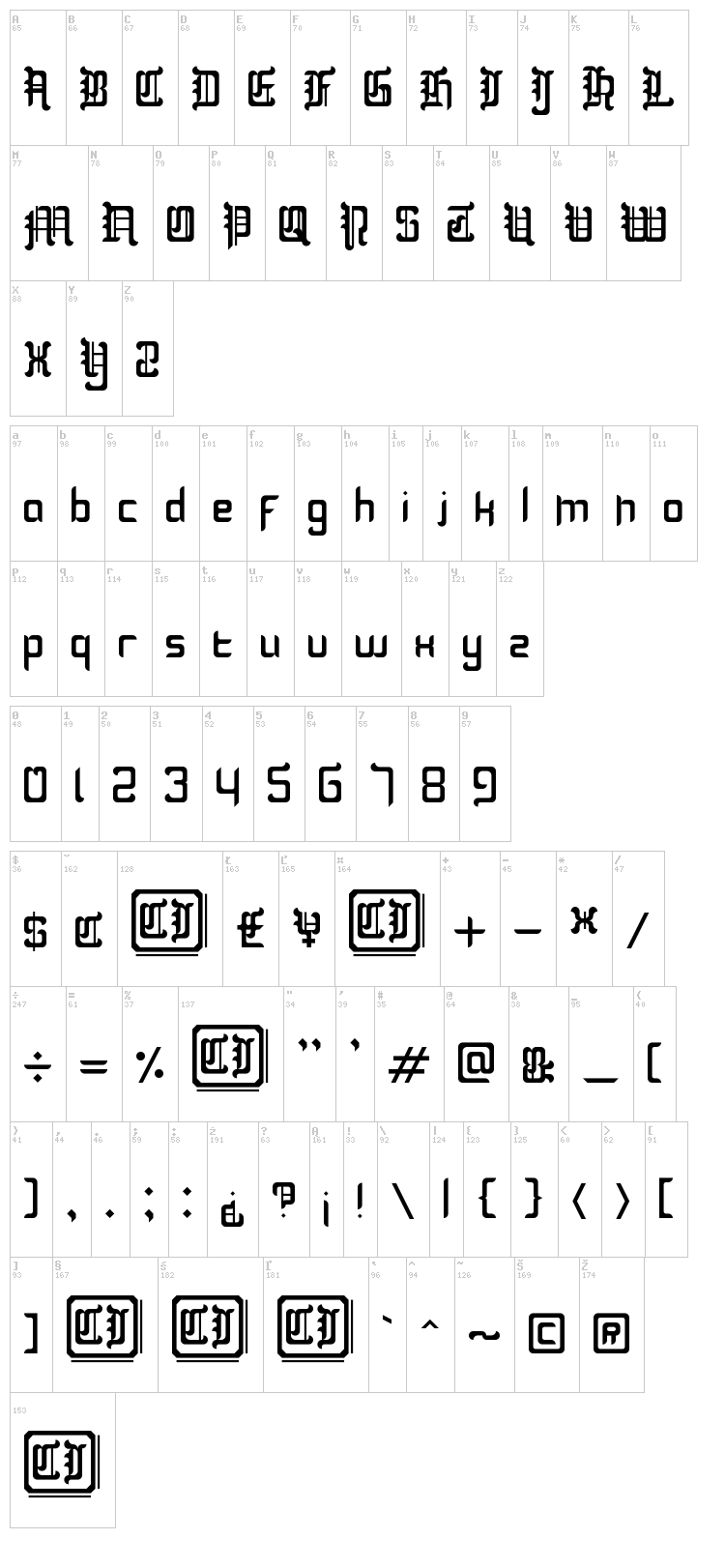 Blackletter Buffoonery font map